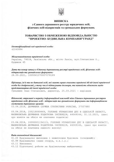 Виписка з реєстру ПБК ГРАНД