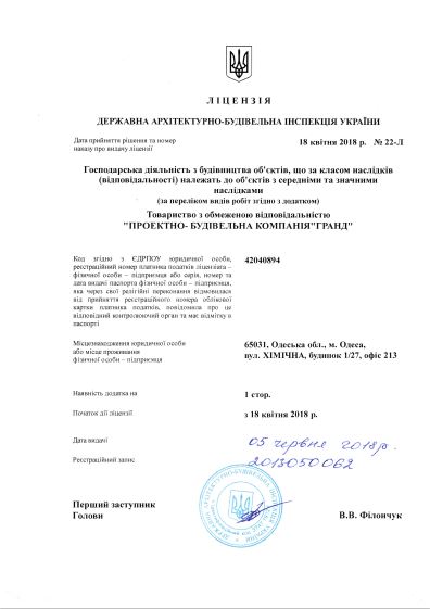 Ліцензія ПБК ГРАНД